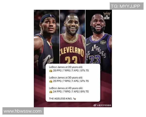 足球明星们对詹姆斯的热爱与支持是否超越了篮球界限